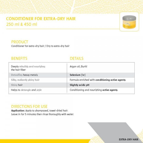 Ium Σειρά Προϊόντων